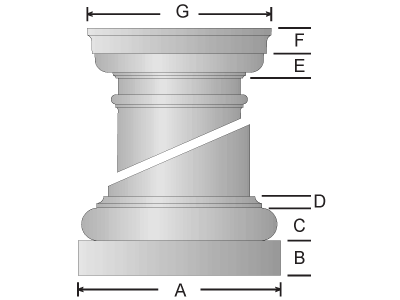 endura-stone-tuscan-set