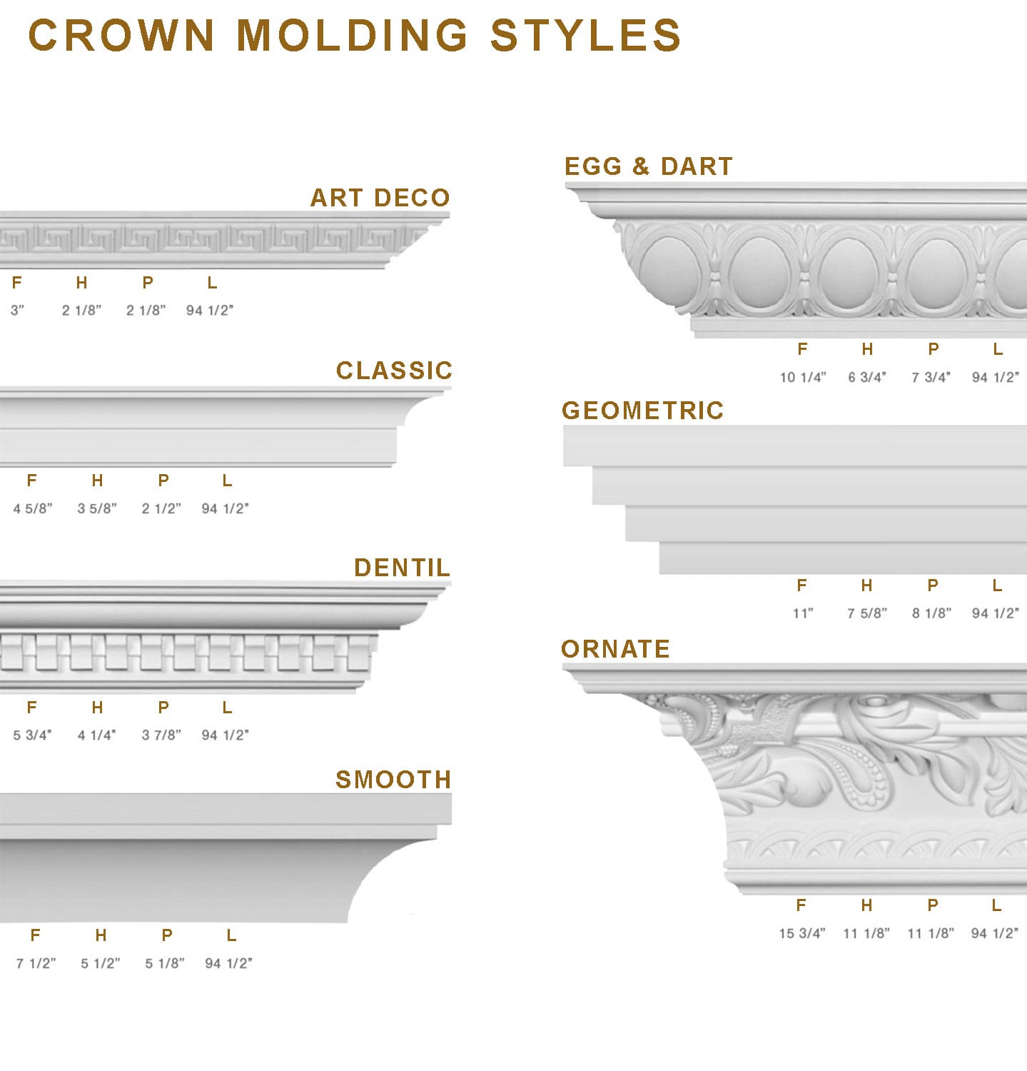 crown-molding-styles